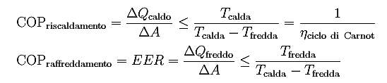 Formula calcolo COP