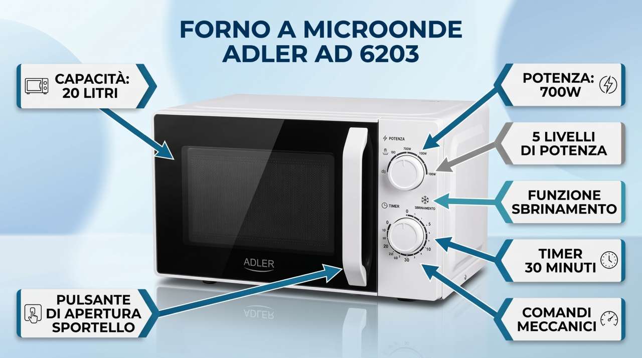 Infografica forno a microonde Adler AD 6203 | schede-tecniche.it