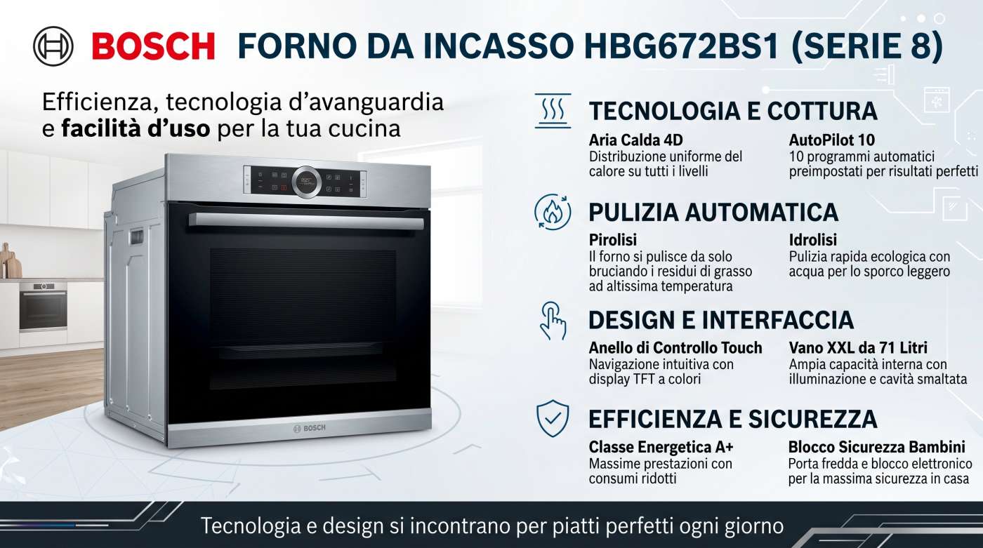 Infografica forno da incasso Bosch HBG672BS1 | schede-tecniche.it