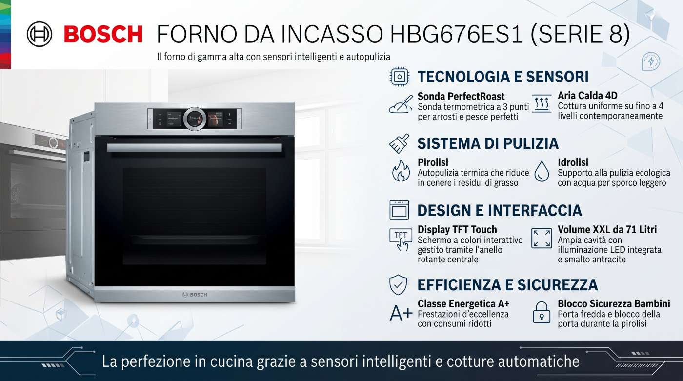 Infografica forno da incasso Bosch HBG676ES1 | schede-tecniche.it