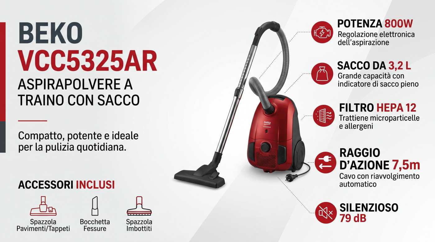 Infografica aspirapolvere Beko VCC5325AR | schede-tecniche.it