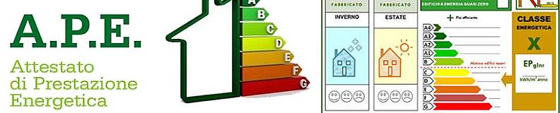 Certificazione Energetica in Lombardia