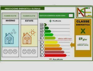 Certificazione energetica